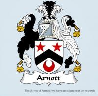 Clan Arnott