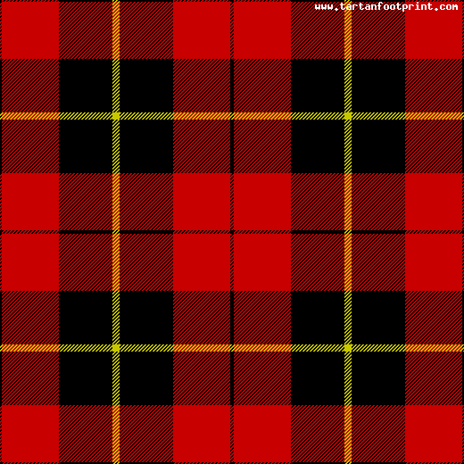 Wallace_tartan_(Vestiarium_Scoticum)