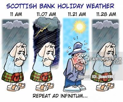 weather-scottish_bank_holiday-bank_holiday-scottish_weather-holidays-rain-jban199_low